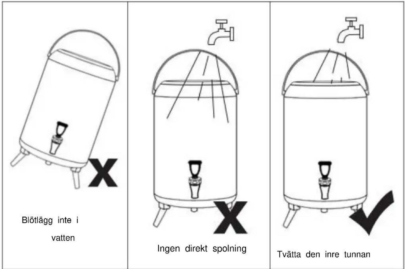 Vevor WNS-1 - - Hur man placerar - 2