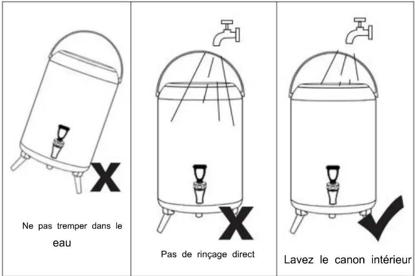 Vevor WNS-1 - COMMENT UTILISER - 3