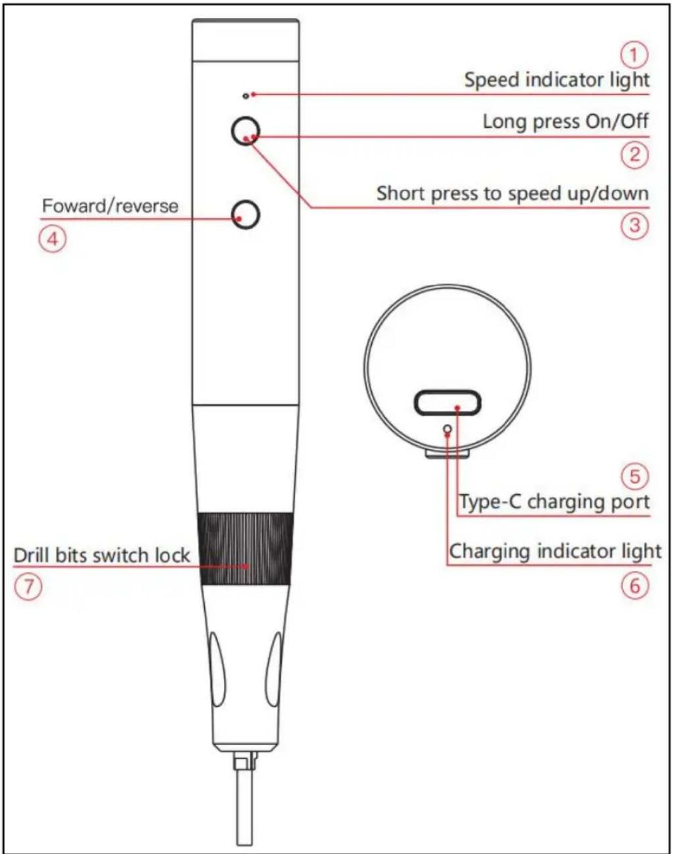 Vevor UV-1003 - COMPOSITIONS - 1