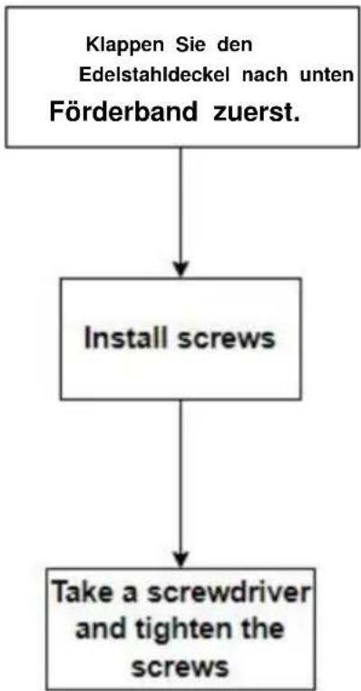 Vevor YF-YM08 - Workflow-Diagramm: - 1