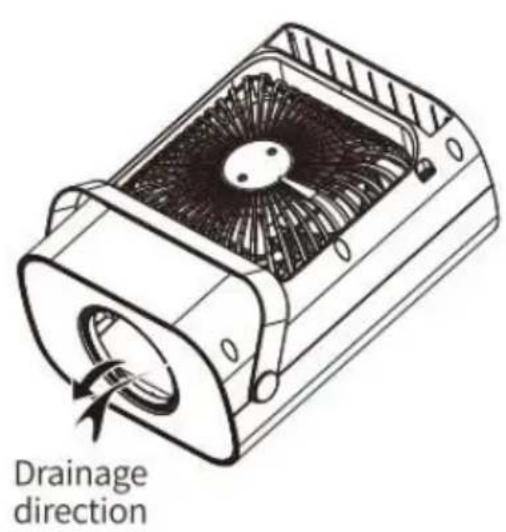 Vevor YH-F02 - DRAINAGE INSTRUCTION - 3