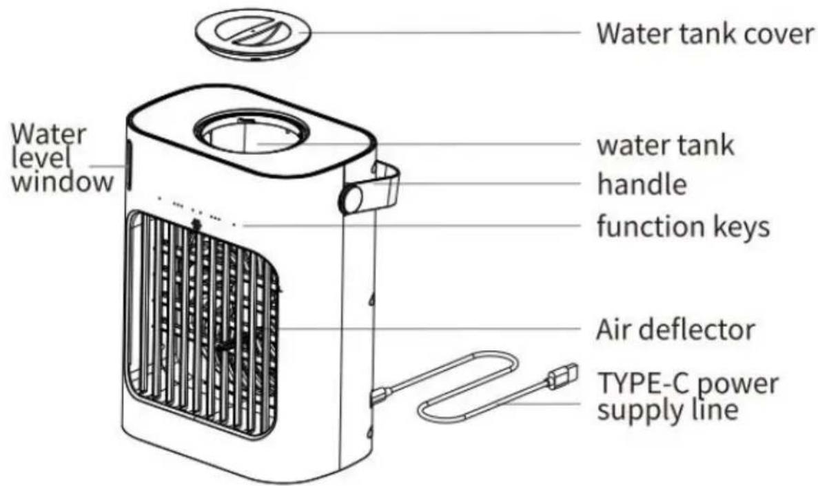 Vevor YH-F02 - SETUP PRECAUTIONS - 1