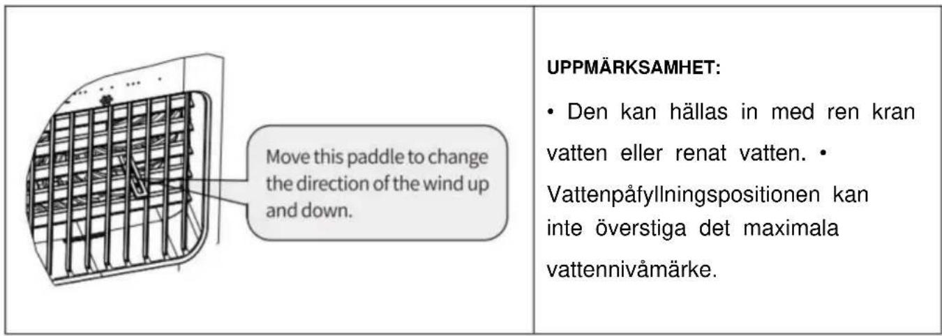 Vevor YH-F02 - UPPMÄRKSAMHET: - 3