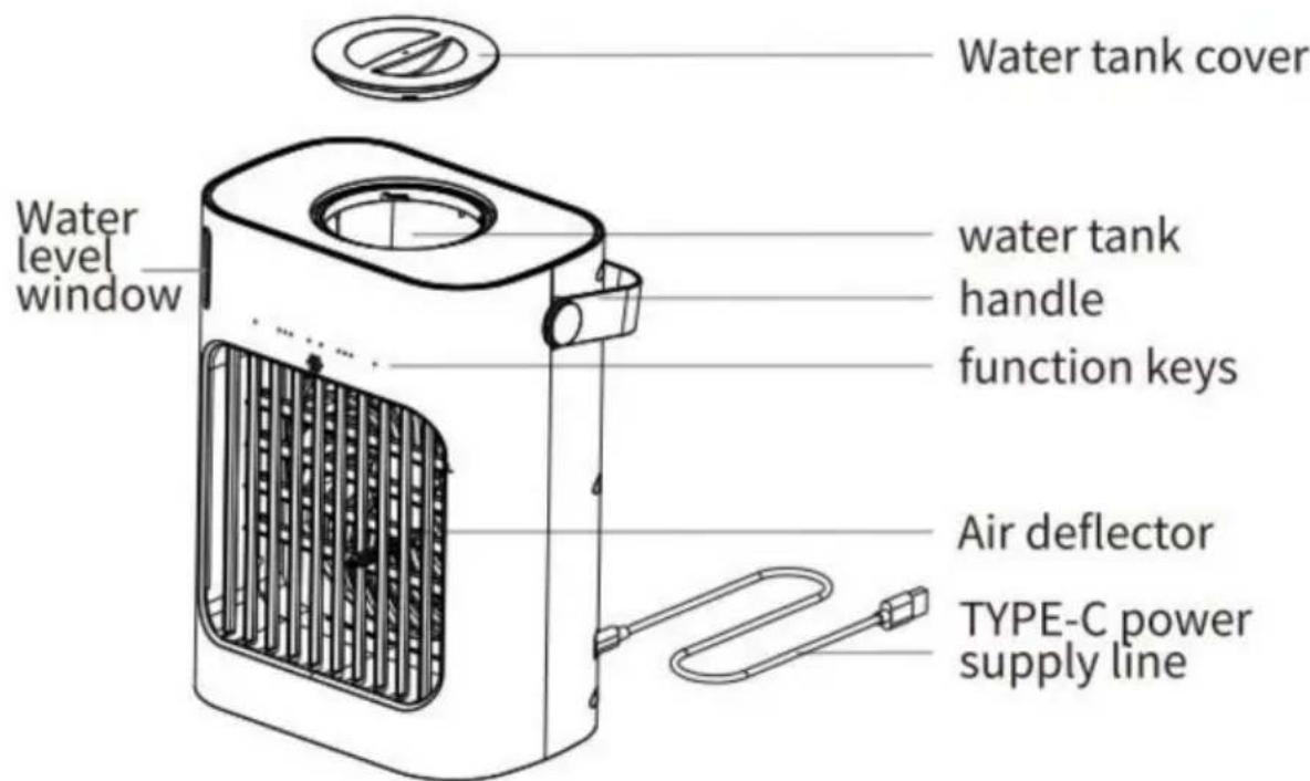 Vevor YH-F02 - PRODUKDIAGRAMM - 1