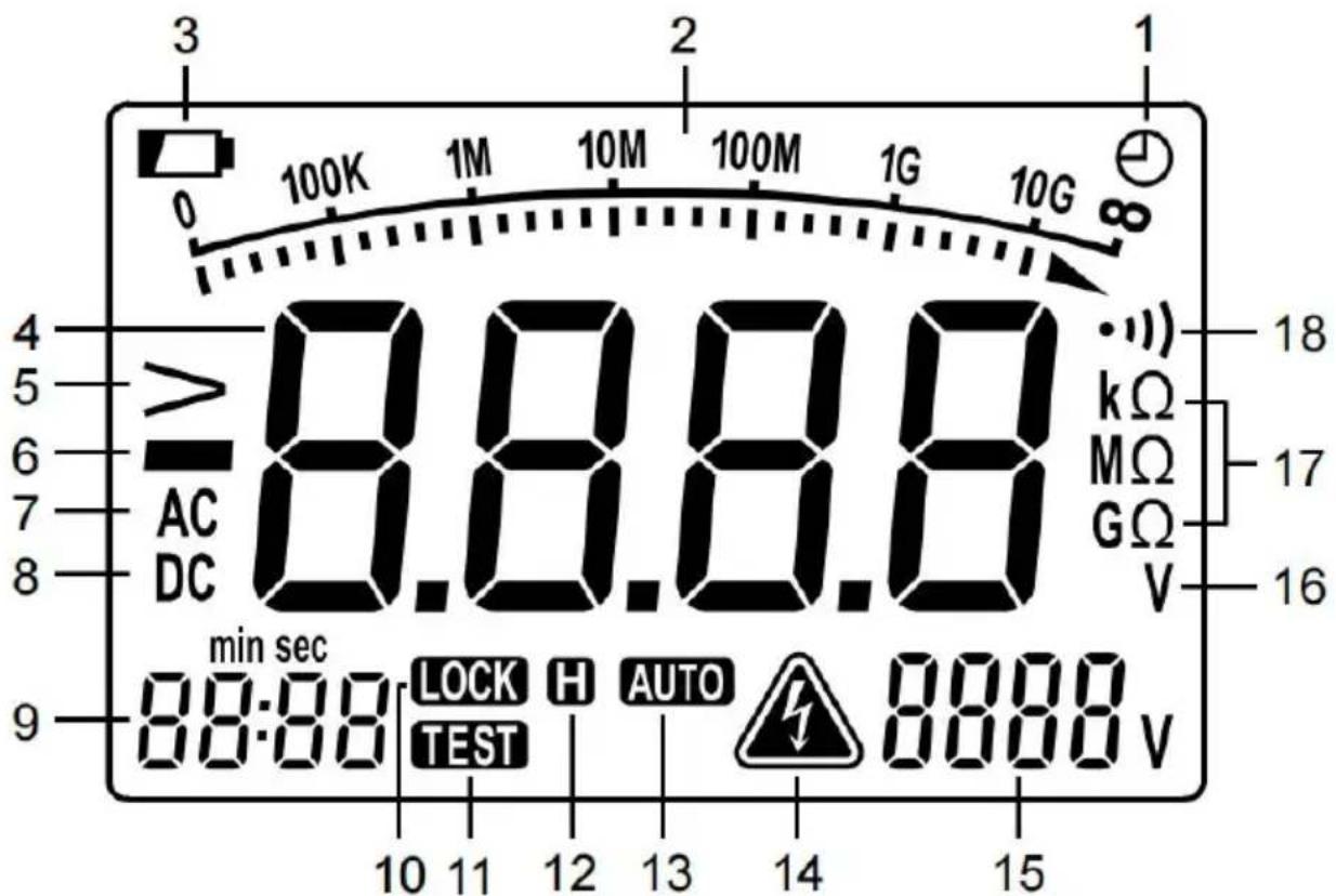 Vevor SS103 - Vorsicht - 2