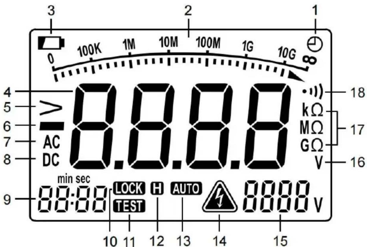 Vevor SS103 - Attenzione - 2