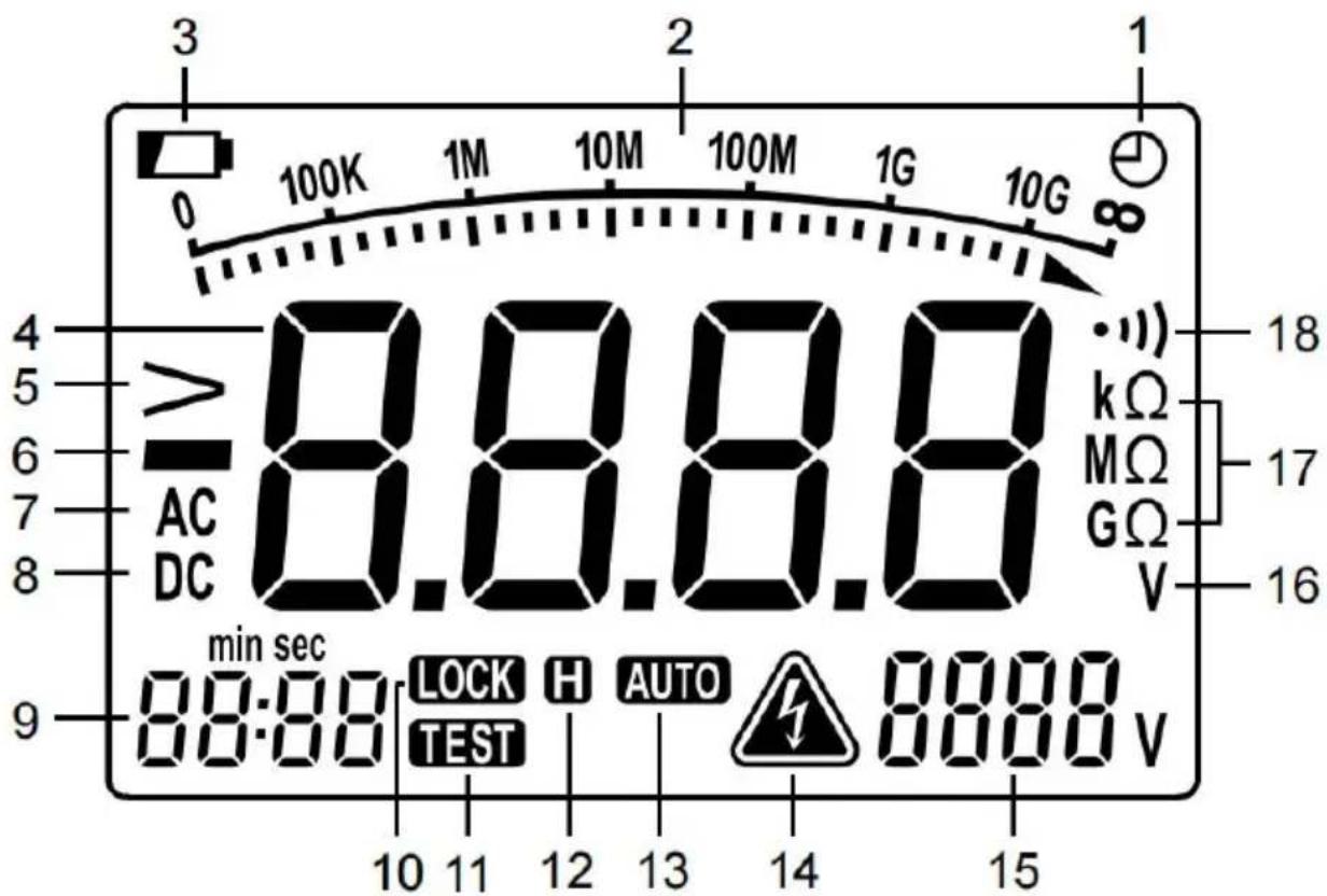 Vevor SS103 - Terminal "COM" - 1