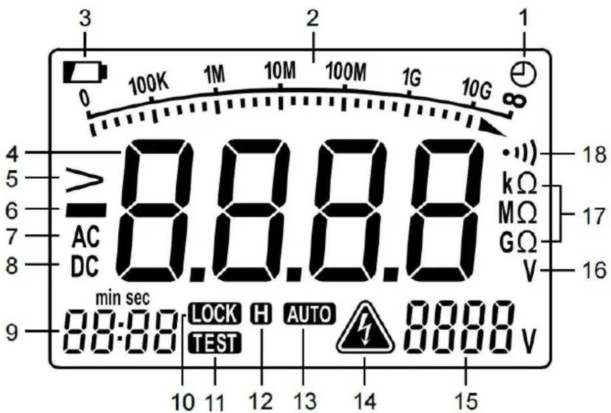 Vevor SS103 - "COM"-terminalen - 1