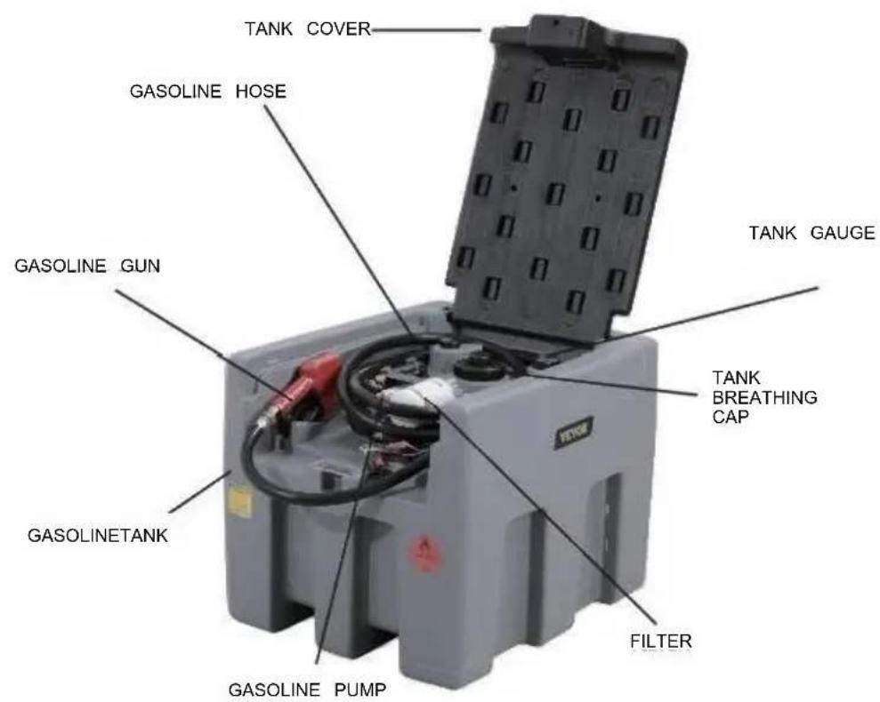 Vevor YDIES400L-E - Part List - 1