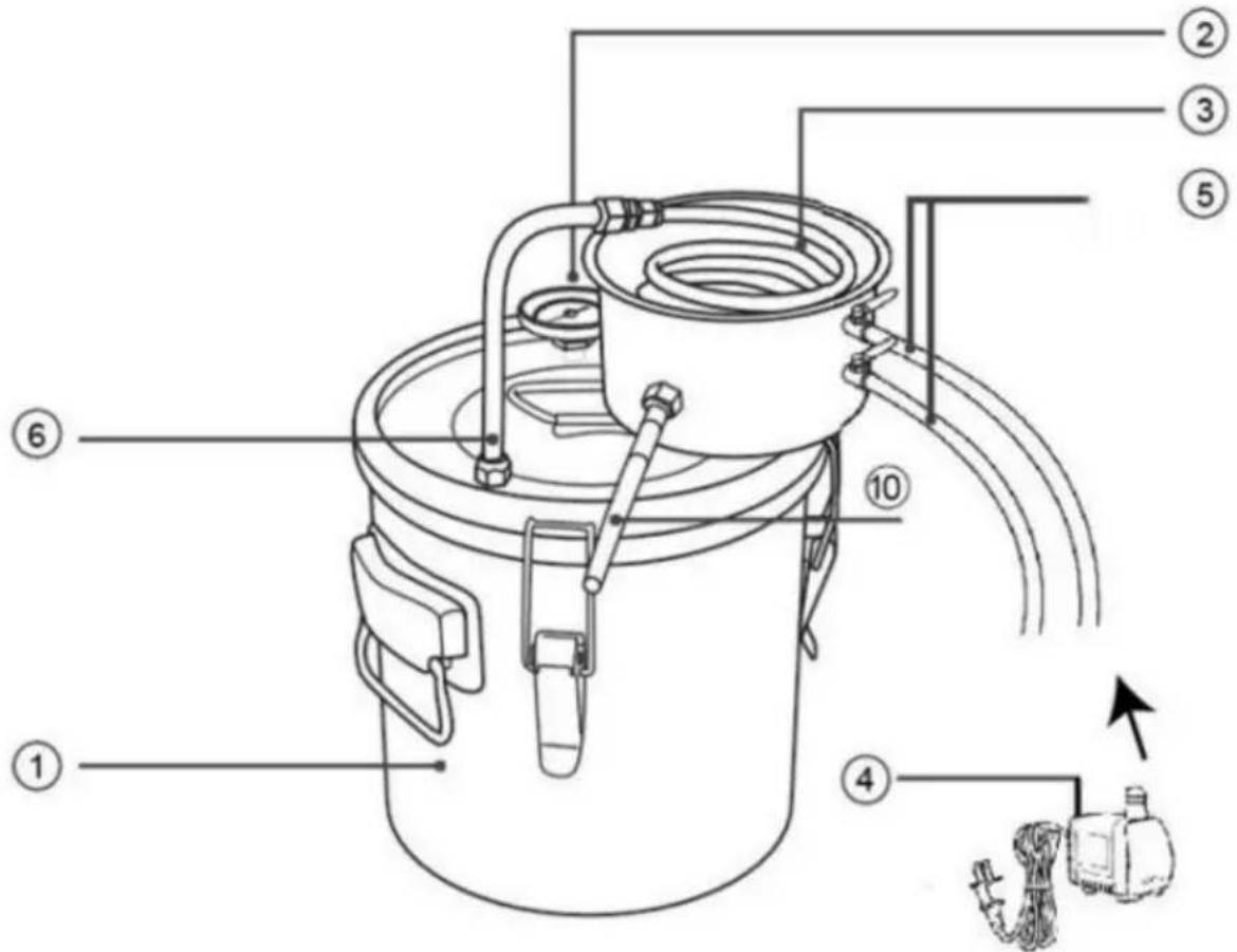 Vevor STDB-20L - VORBEREITUNG ZUM DESTILLIEREN - 1