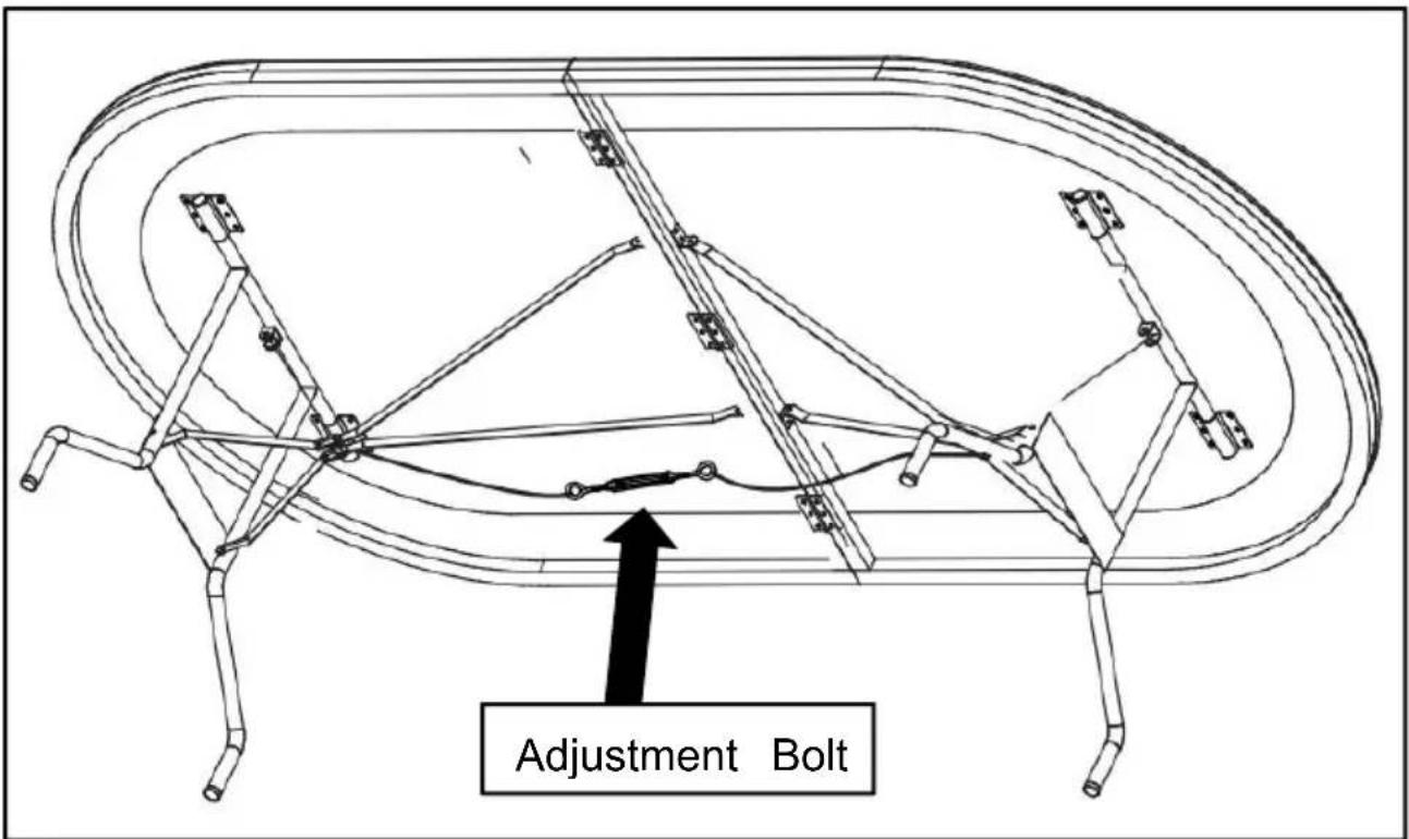 Vevor SUS-7232 - STEP3: Flip product. - 2