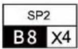 Vevor YBTC-03 - PARTS LIST(TV SCREW FITTINGS - 16