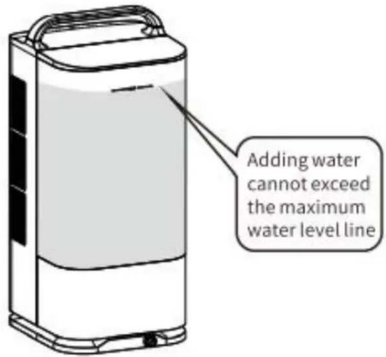 Vevor YH-F01 - USAGE STEPS - 3