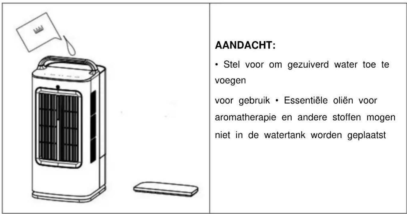 Vevor YH-F01 - GEBRUIKSSTAPPEN - 2