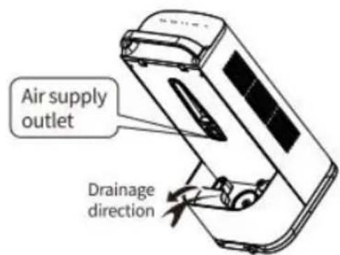 Vevor YH-F01 - DRAINAGE INSTRUCTION - 1
