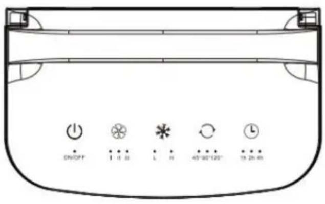 Vevor YH-F01 - PANEL FUNCTION DIAGRAM - 1