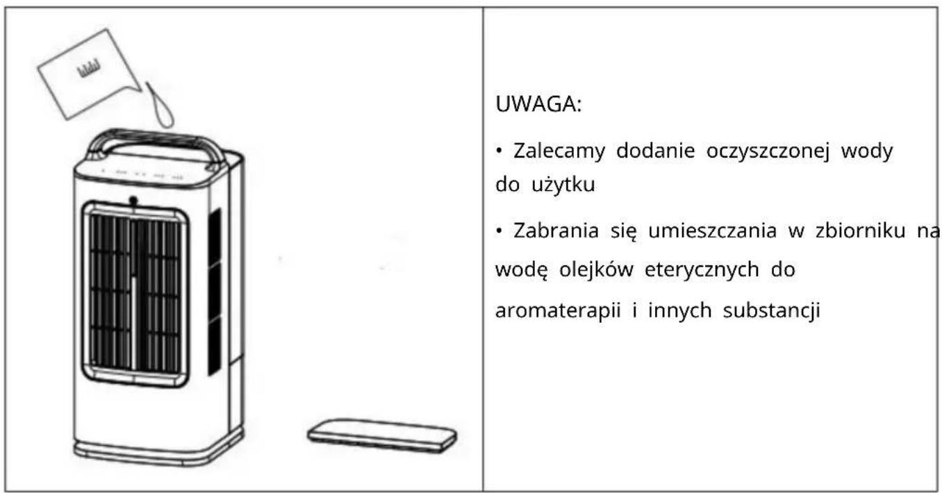 Vevor YH-F01 - KROKI UŻYTKOWANIA - 2