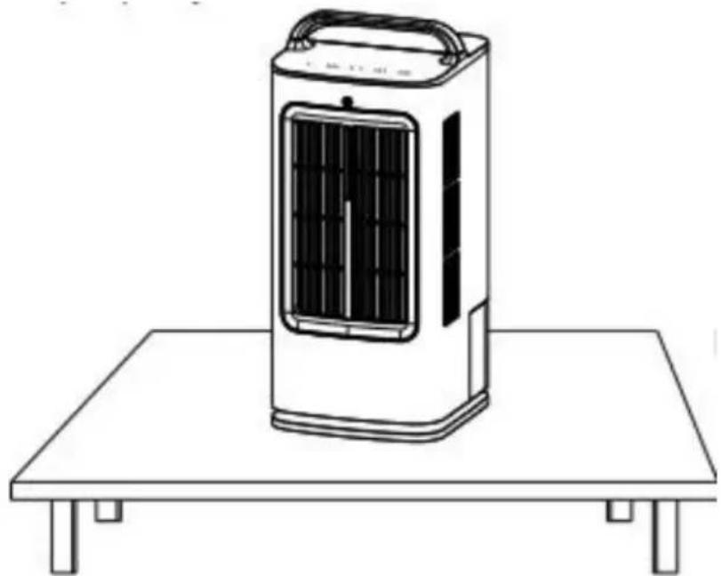 Vevor YH-F01 - USAGE STEPS - 1