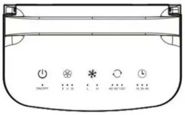 Vevor YH-F01 - FUNCTIEDIAGRAM VAN HET PANEEL - 1