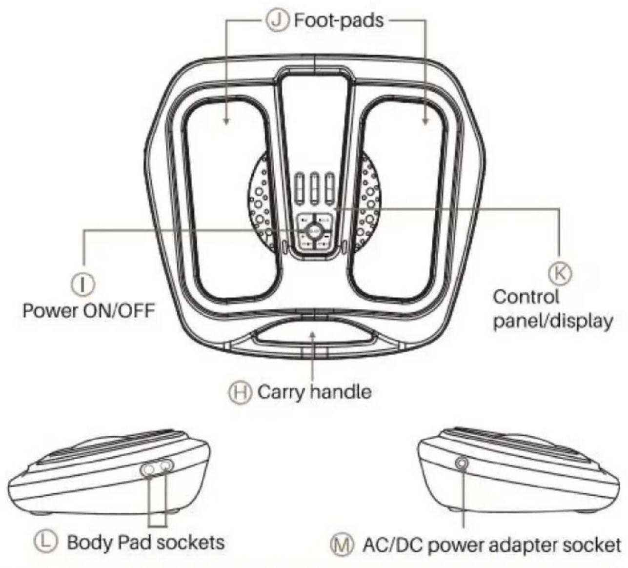 Vevor AST-300L - Teileidentifikation - 1