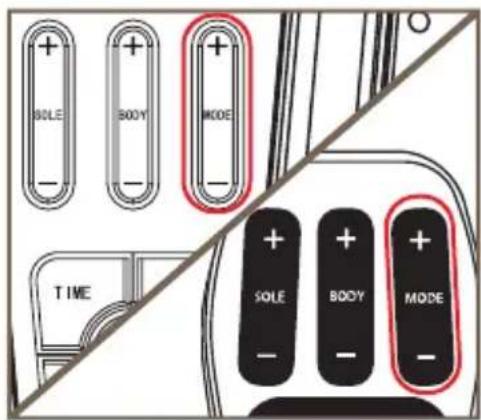 Vevor AST-300L - Instructions for Use - 3