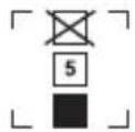 Vevor AST-300L - Symbols - 1