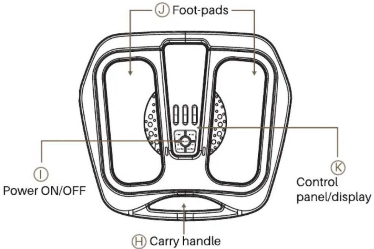 Vevor AST-300L - Parts Identification - 1