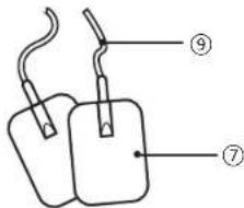 Vevor AST-300D - Parts identification - 1