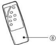 Vevor AST-300D - Parts identification - 3