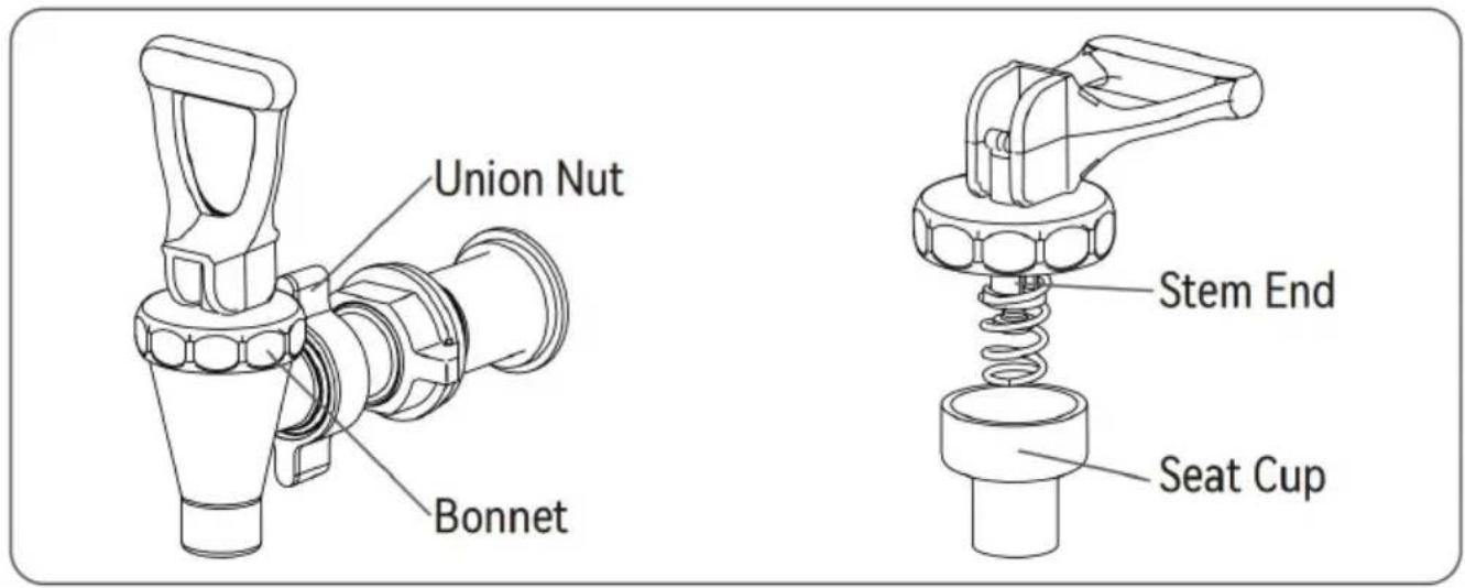 Vevor 5GL - To remove faucet assembly from unit: - 1