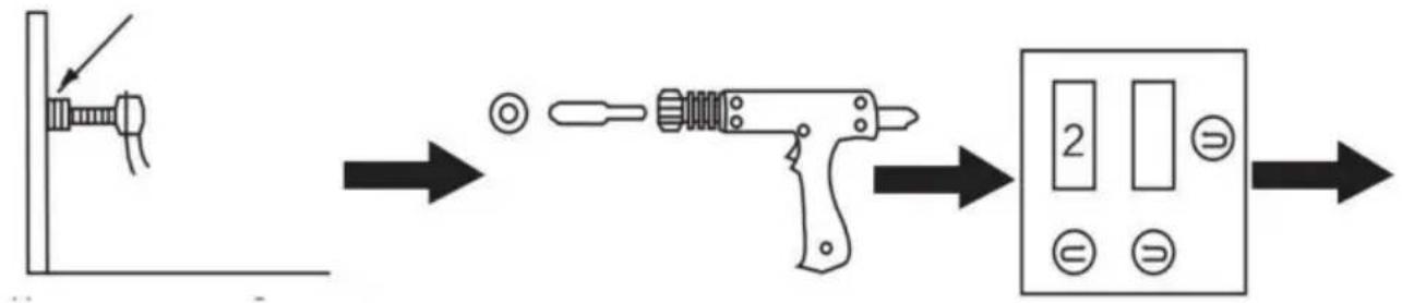 Vevor 90E - Arbetssatt - 1