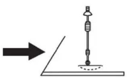 Vevor 90E - 3.Method of operation - 4