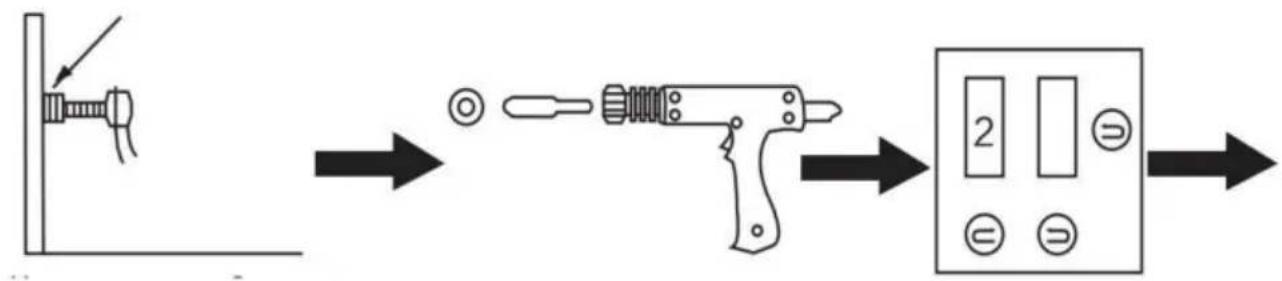 Vevor 90E - 3.Modalità operativa - 1