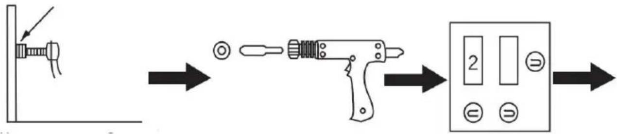 Vevor 90E - 3.Method of operation - 1
