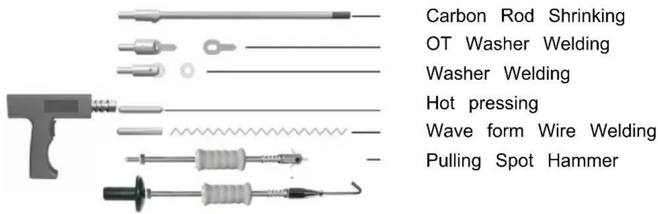 Vevor 90E - Welding torch and connector - 2