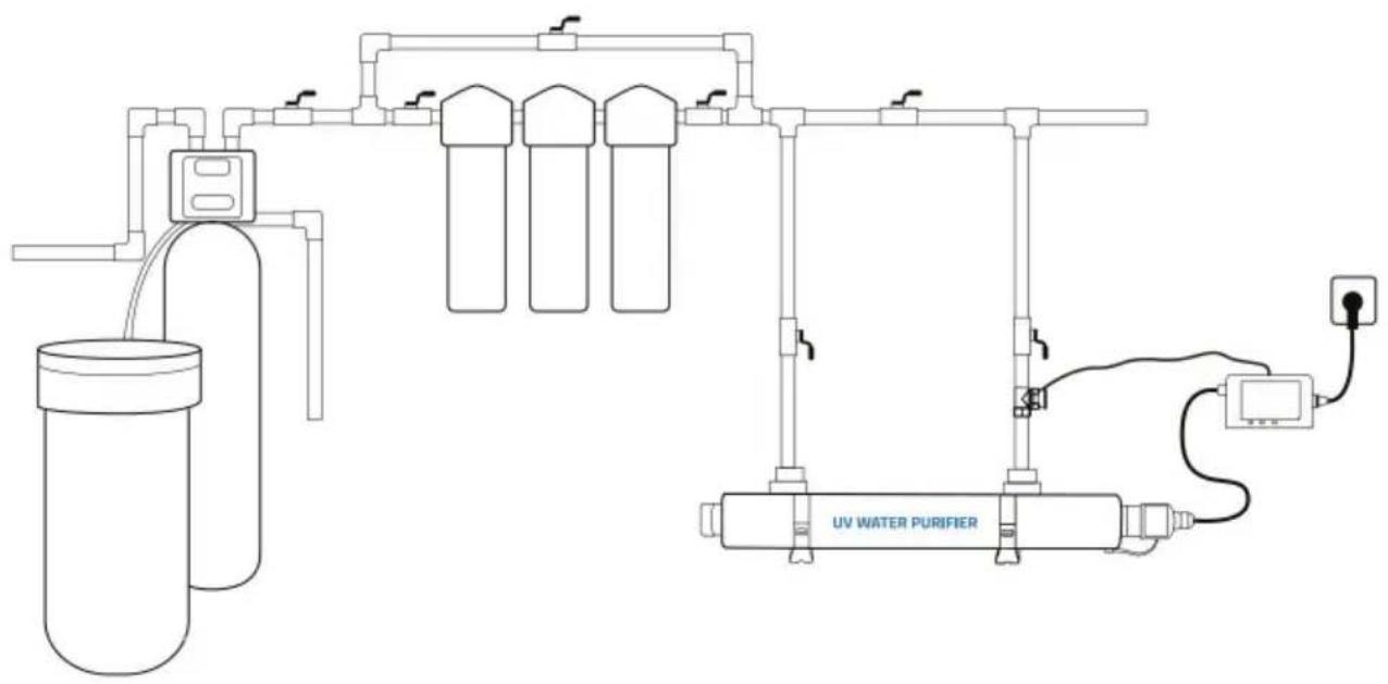 Vevor SDE-025 - DÉPANNAGE - 1