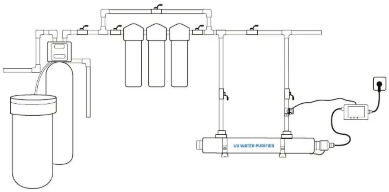 Vevor SDE-025 - LAMP CONNECTION - 2