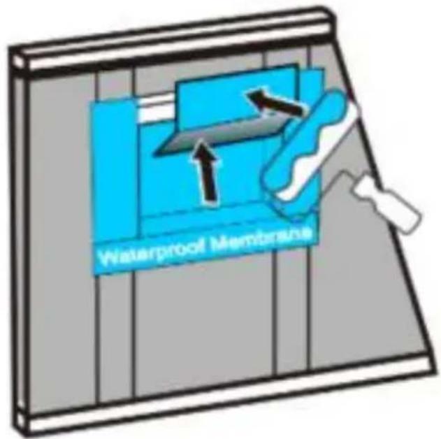 Vevor BA2-306010-MB - SAVE THIS MANUAL - 4