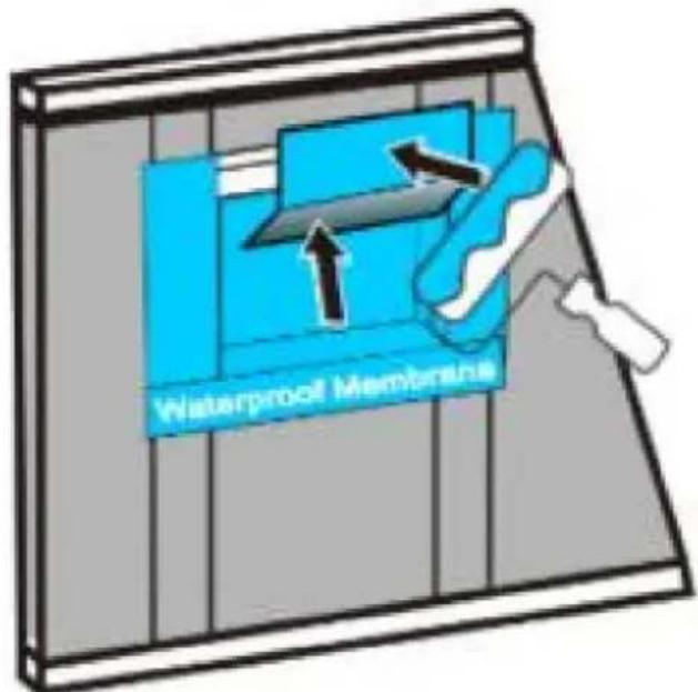 Vevor BA2-306010-MB - Täck inte över alla möjliga situationer innan kakelsättning. Rådgör alltid med licensierad fackman under förberedelse och installation. - 4