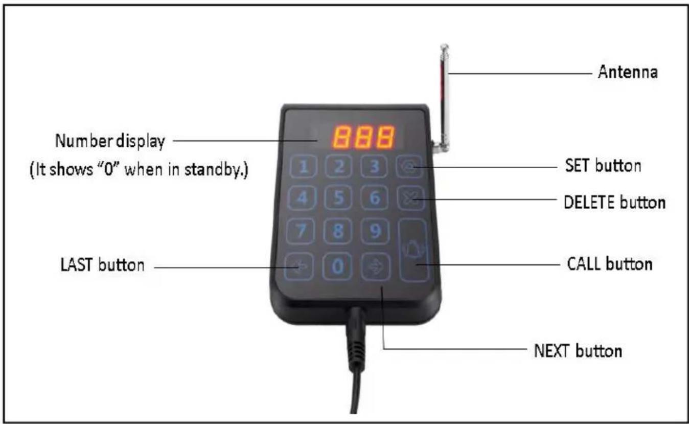 Vevor YY-R108 - KEY DESCRIPTION - 1
