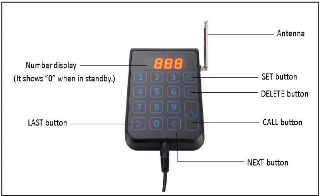 Vevor YY-R108 - ABOUT SIGNAL INTERFERENCE - 1