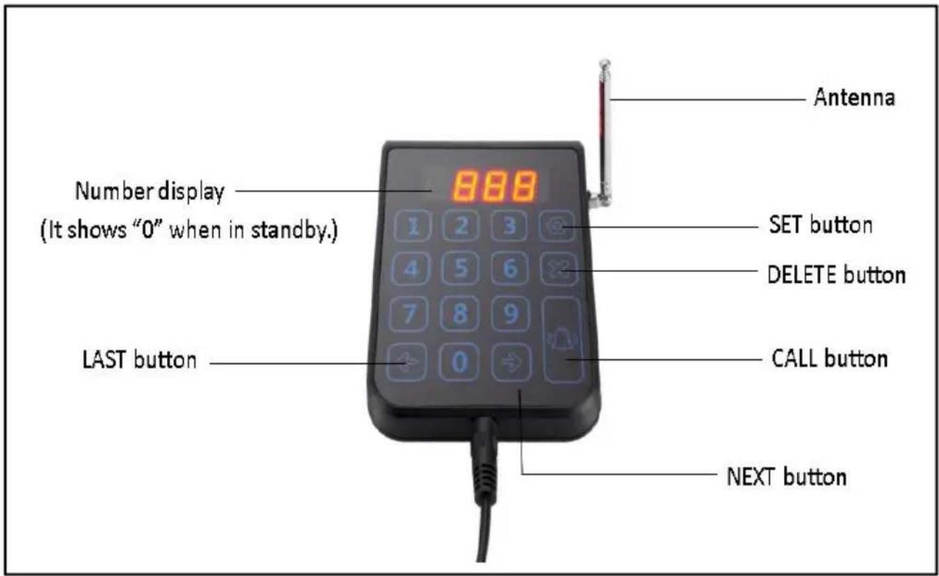 Vevor YY-R108 - KEY DESCRIPTION - 1