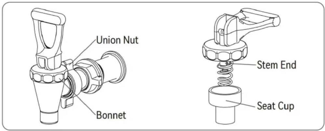 Vevor 2.5GL - Pour retirer l'assemblage du robinet de l'appareil : - 1