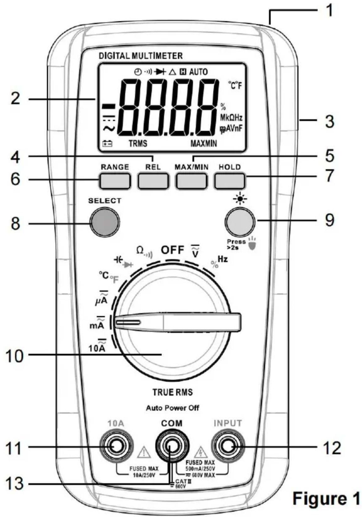 Vevor SS101 - Product Description and Specifications - 2