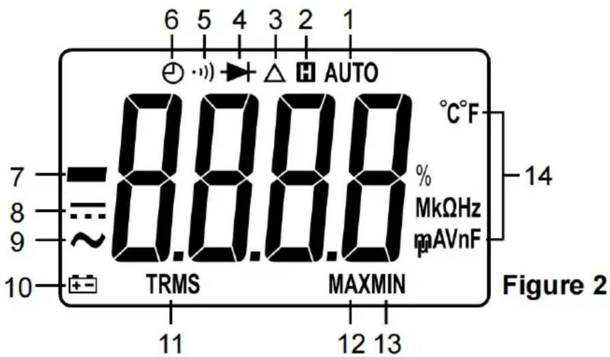Vevor SS101 - Terminale "COM" - 1