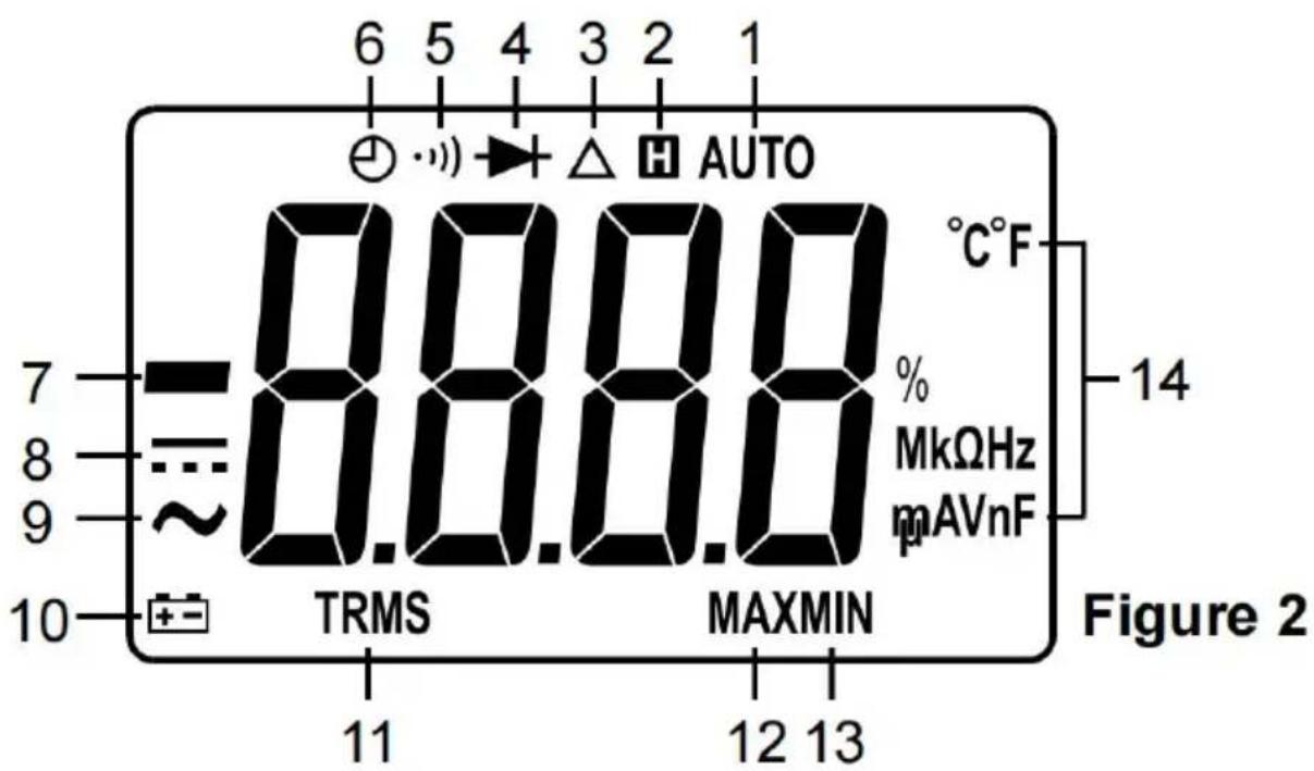 Vevor SS101 - Terminal "COM" - 1