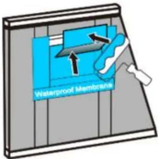 Vevor BA2-306010-BR - SPARA DENNA MANUAL - 4