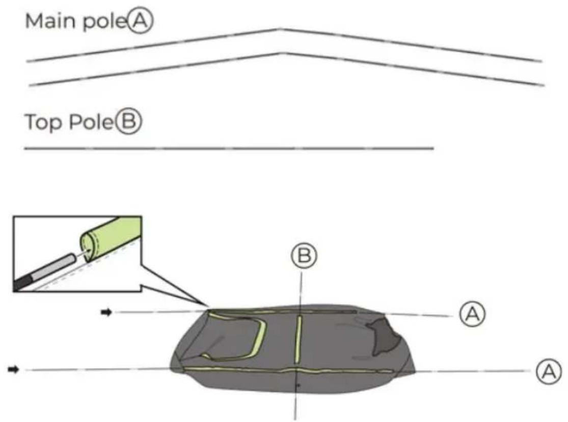 Vevor 120838 - TRUCK TENT ASSEMBLE - 1