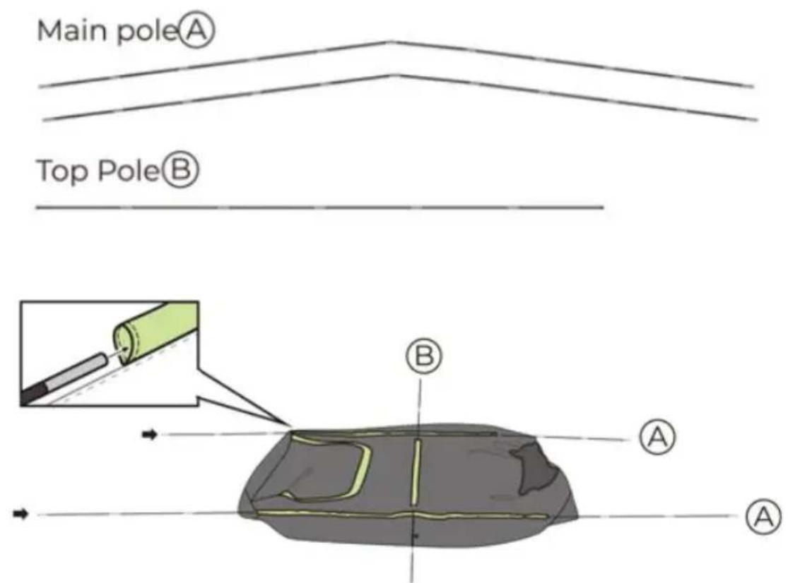 Vevor 120838 - MONTAJE DE CARPA PARA CAMIÓN - 1