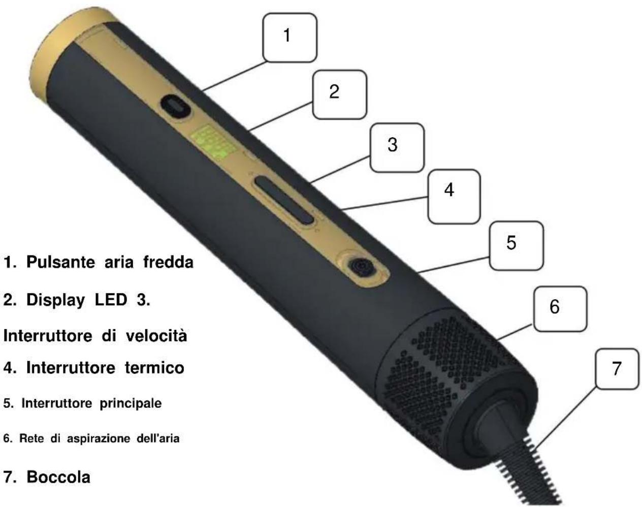 Vevor CT-302i - Important - 1